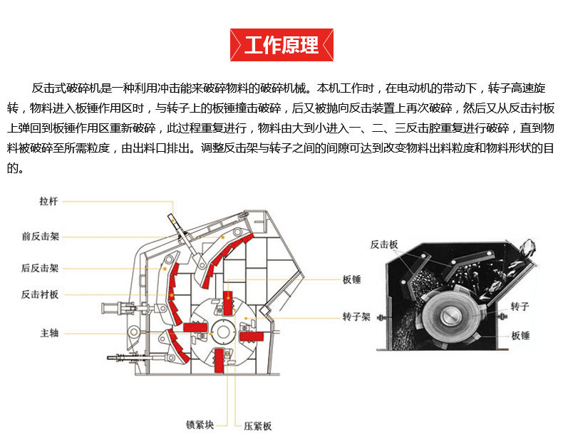 反击式破碎机