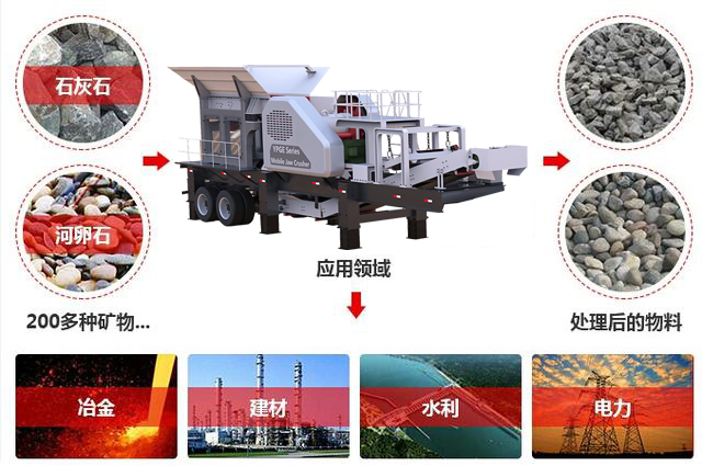 新型移动石头破碎机，用于矿山石头、岩石破碎